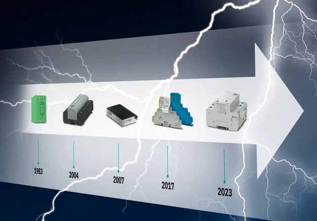 40 years of surge protection